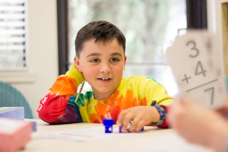 FAQs about math remediation