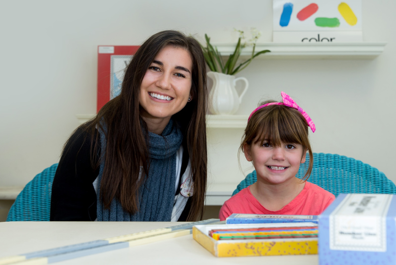 math remediation at Lindamood Bell